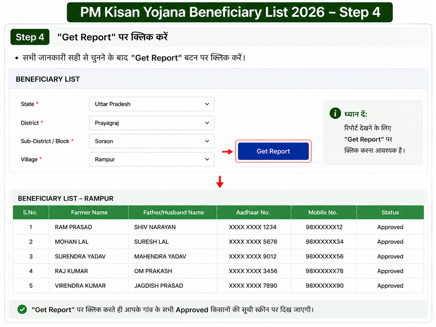 PM Kisan Beneficiary Step 4